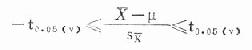 [/alt][/img]</p><p>x－t0.05(v)sx≤μ≤x+t0.05(v)sx,故总体均数μ的95%可信区间为</p><p>（x-t0.05(v)sx，x+t0.05(v)sx）公式(19.5)</p><p>例19.1 由例18.2某地110名20岁健康男大学生的身高资料,算得身高均数x为172.73(cm),标准差为4.09(cm),试估计该地20岁健康男大学生身高均数的95%可信区间。</p><p>该例n=110,n较大,按式(19.4)计算</p><p>（172.73-1.96×4.09/[img]https://baike.zhuayao.net/Uploads/zyzy/lilunshuji/yufangyixue/yufangyixue064.jpg[alt]